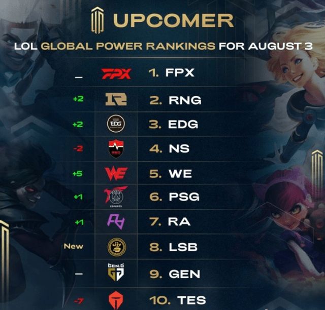 应变能力 应变能力