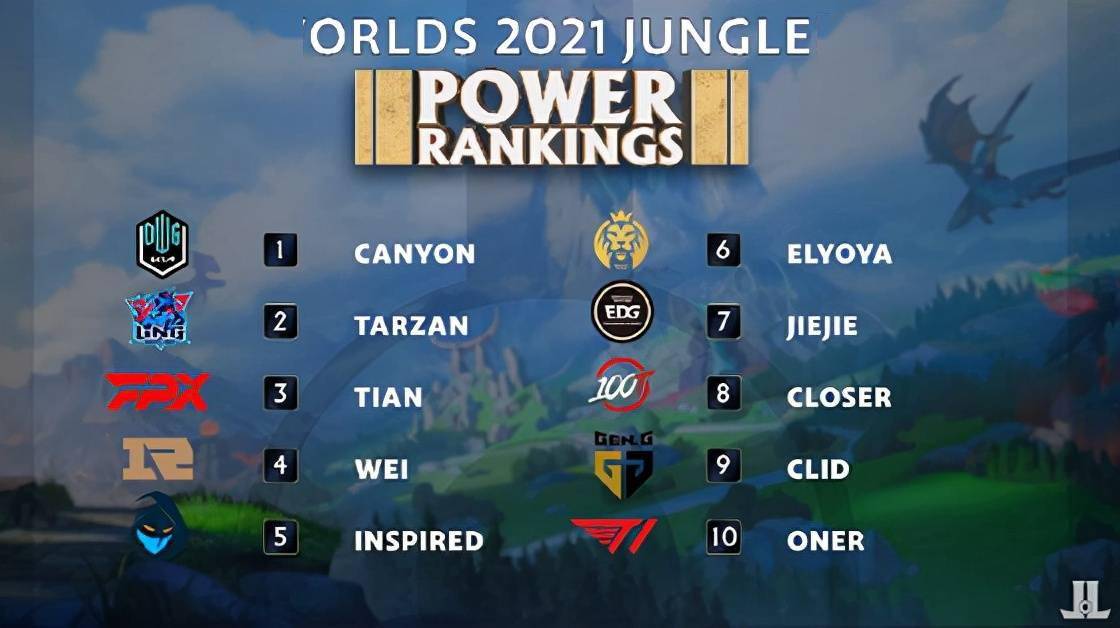 时间荒废 时间荒废