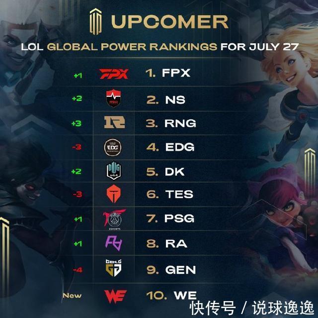 后赛资格 后赛资格