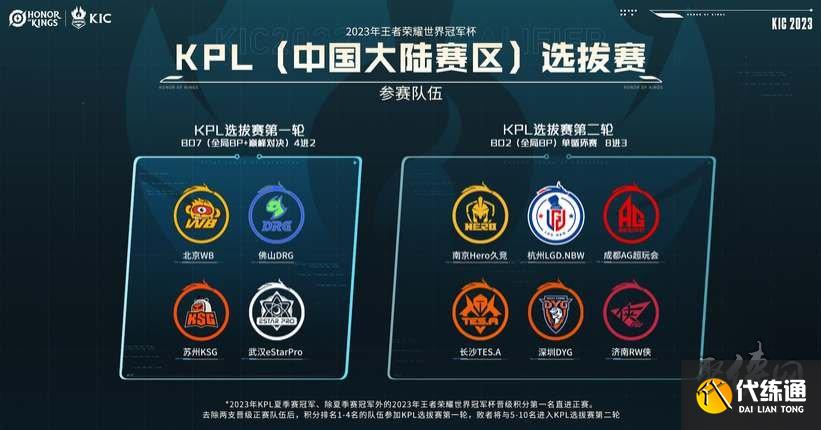 坡面障碍技 坡面障碍技