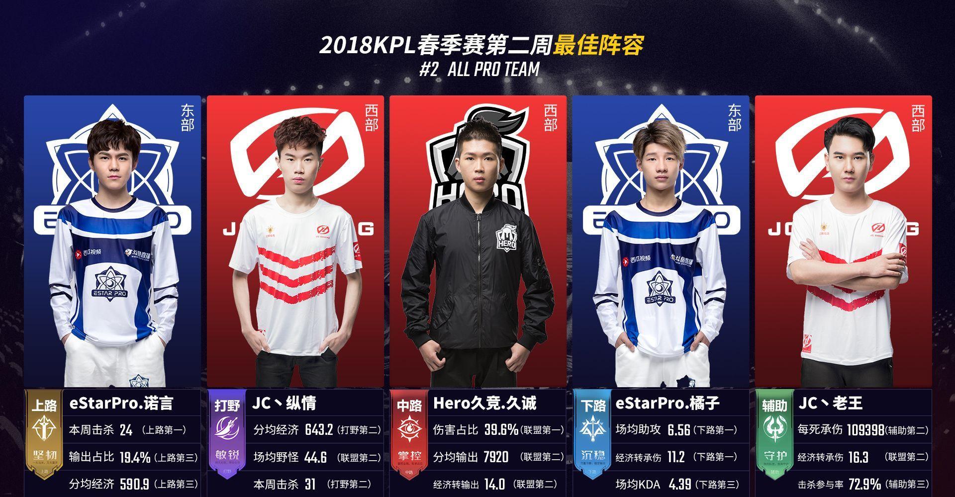 可讨论度